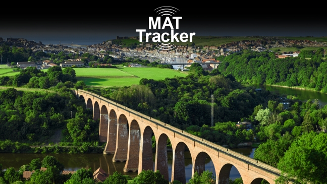 MAT Tracker regional deep dive: Yorkshire and the Humber